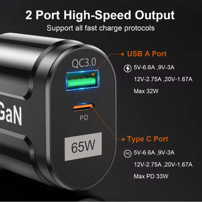 USB Fast Charger 65W QC3.0 and PD Port – White