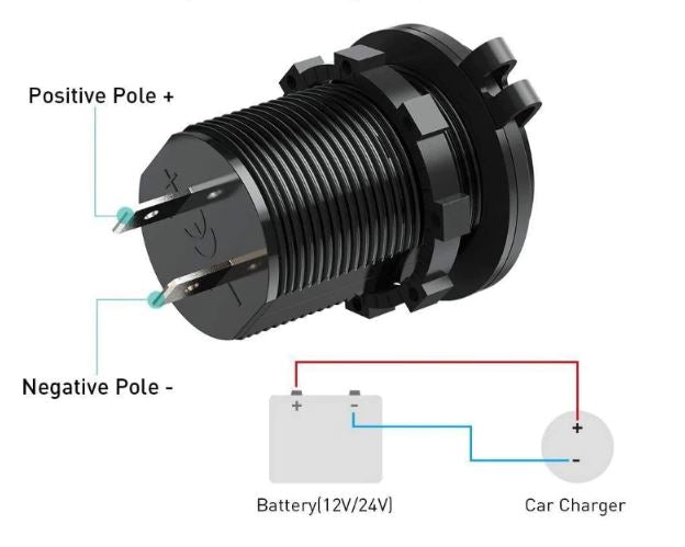 Dual USB Charge Port With Touch Switch Blue